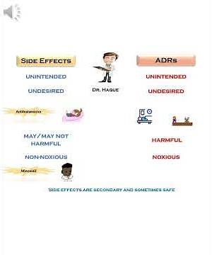 Difference between ADRs and Side effects