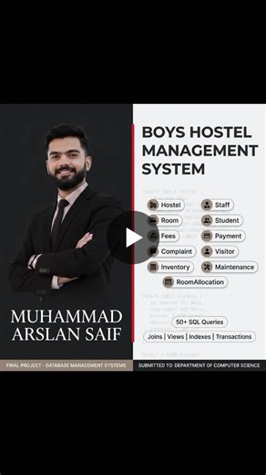 #sql #database #hostelmanagementsystem #finalyearproject #studentproject #sqlserver #technology #learning #datamanagement #programming | Muhammad Arslan Saif