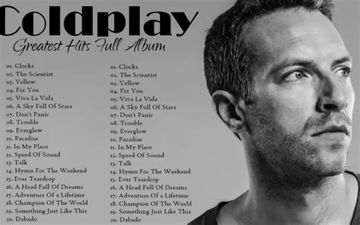 Coldplay Greatest Hits Full Album 2021 Coldplay Best Songs Playlist 2021
