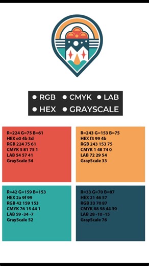 Generate Color Codes in ONE Click! | Render Swatch Legend Script in Adobe Illustrator”