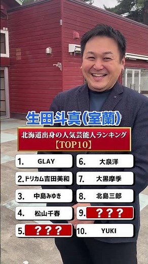 北海道出身の人気芸能人ランキング！#shorts