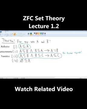 Axioms of Empty Set and Extensionality (ZFC Set Theory Lecture 1.2 Preview)