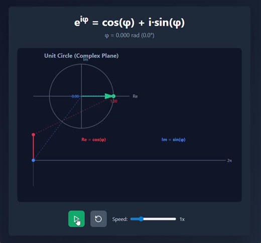 #quantumcomputing #qubit #quantumgates #learningbydoing #quantumeducation #smellslikequantumspirit #avenue78 | Daniel Buchta