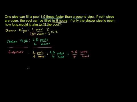 Rate Problem Involving Rational Equations