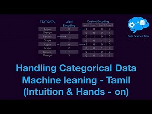 T08 - Categorical data ( Hands - on ) in Tamil - Machine learning course free ( Data Science Alive )