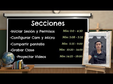 Como Usar Google Meet Para dar clases Grupo Ceprob