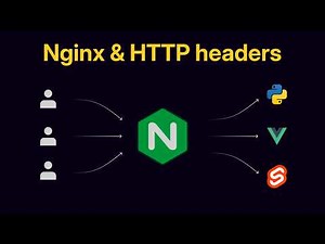 Nginx reverse proxy setup and server hardening for production apps