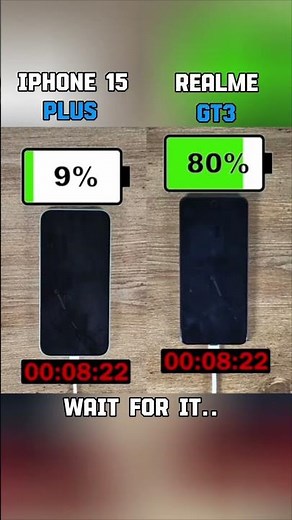 IPhone 15 Plus VS Realme GT3 Which Charges FASTER?