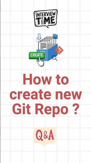 How to Create a New Git Repository | Git init Explained