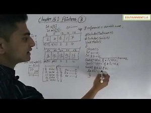 Class 12 Computer Science Chapter 8 Pointers (Video 3)