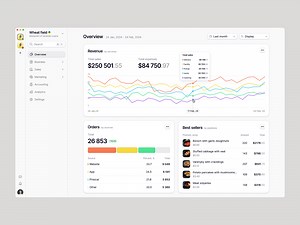 restaurant management software: app design, ui design