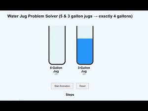 Water Jug Problem Solved – Beautiful Animation (5 & 3 → 4 Gallons)