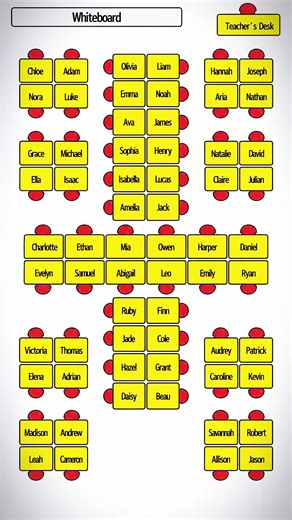 Where are you sitting in my class? #school #interactive #teachersoftiktok #choose #fyp