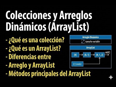 16 - Colecciones y Arreglos Dinámicos ArrayList