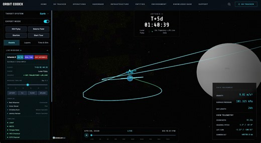 Orbit Codex Tracks Flight of Artemis II in CesiumJS