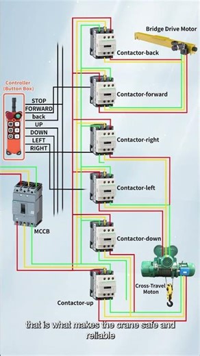 Electric Hoist Small Overhead Crane Control Circuit Explained Pendant & Interlocked Contactors