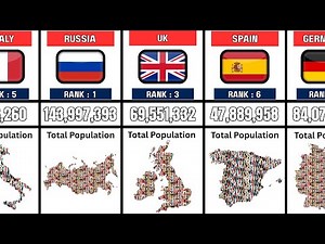 Europe's Population Ranking 2025: Who Has the Most People?