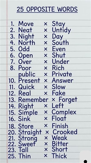 Learn 25 Opposite Words Easily! 📝✨ #shorts #education #englishgrammar #grammar