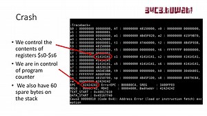 1-day exploit development for Cisco IOS