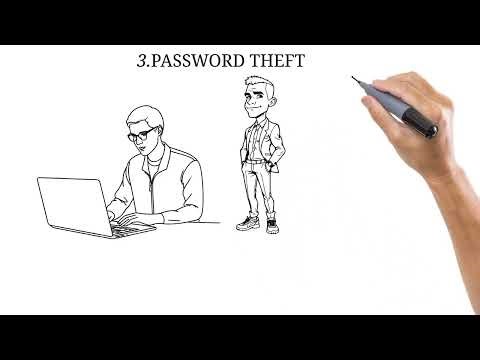 How Hackers Steal Your Identity (Explained in 3 Minutes!)