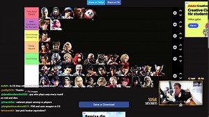 Heihachi god 2 run | RE2 Remake HARDCORE mode