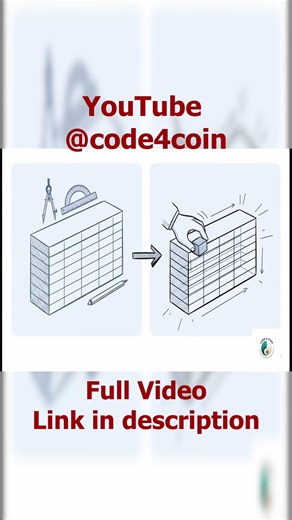 Part 01 DML: Introduction to DML data manipulation language