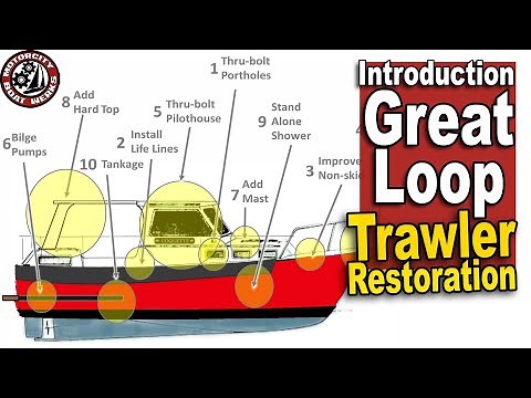 Backyard Boat Building | Albin 27 |Pocket Trawler| Boat Restoration and Boat Building Project (Ep1)
