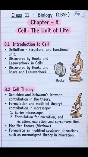 🔬 Chapter 8: Cell – The Unit of Life 🧫Simple NCERT notes for quick revision & exam prep! 📚✨#Class11