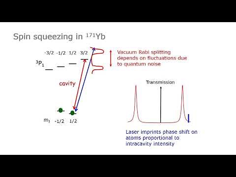 Time-Reversal-Based Quantum Metrology beyond the Standard Quantum Limit