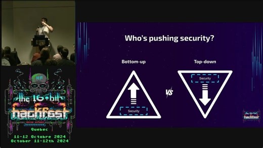 Justin Landry - From code to security, Mastering the art of AppSec - Hackfest 2024 | Hackfest