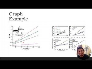 Diffusion Coefficient Beginner