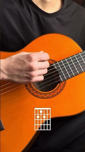 Gipsy Kings Bamboleo . How to play Bamboleo
