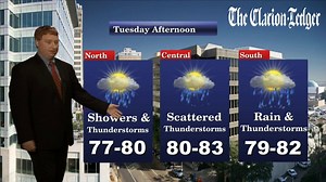 Tuesday Afternoon/Evening Weather Update