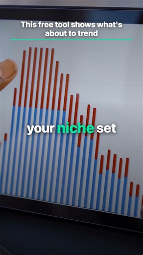 This Free Tool Shows What's About to Trend (Google Trends)