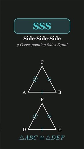 Triangle Congruence Theorems Explained Visually! #maths #jee #cbse #education #mathslaundry