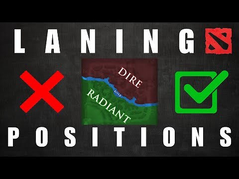 Dota 2 laning and positions explained