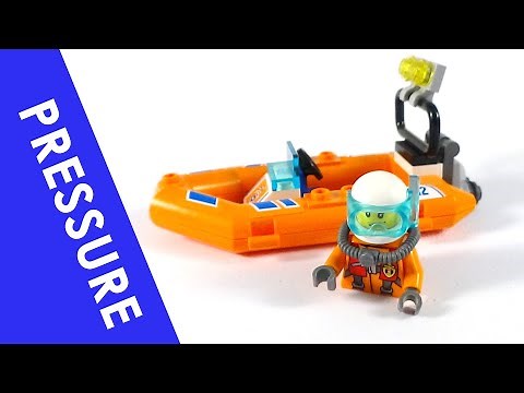 Pressure in Liquids - A Level Physics