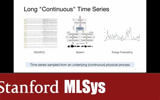 Efficiently Modeling Long Sequences with Structured State Spaces - Albert Gu _ S