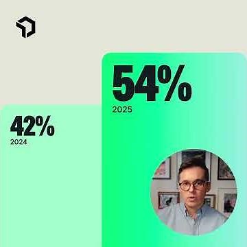 Observability Forecast 2025