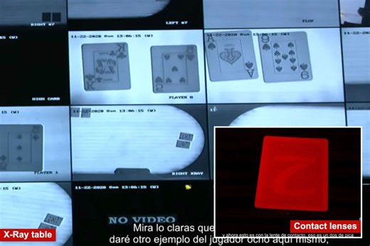 X-ray poker tables allegedly used by NYC mafia in NBA gambling scandal are readily available online