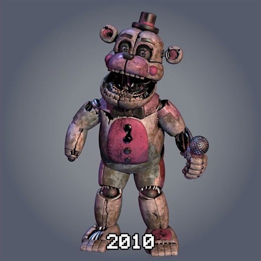 Prototype Funtime Freddy FNAF over the years