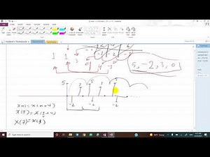 20 Circular convolution table method