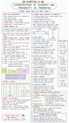 Classification of Elements & Periodicity ⚛️ | Complete NCERT Revision | NEET 2027