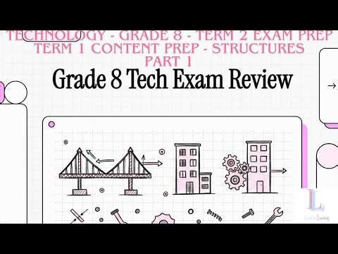 Grade 8 | Term 1 Content For Term 2 Exam | Structures | Technology