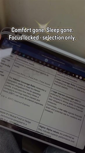 “Comfort gone. Sleep gone. Focus locked - selection only” #studywithme #motivation #betterme #bored