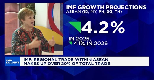 IMF Chief: ASEAN economy resilient despite exposure to trade headwinds