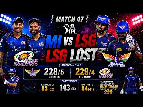 229 Chase Madness! 😱 MI vs LSG Match 47 | LSG Lost Big