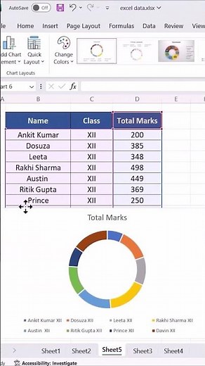 Data Visualization with Pie Chart #excel #chart #shorts