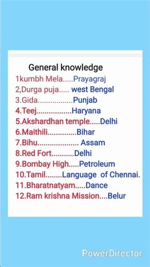 #youtubeshort # #spokenenglish # General knowledge #englishlanguage #trendingshorts