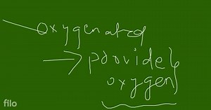 Sphygmomanometer measures... | Filo